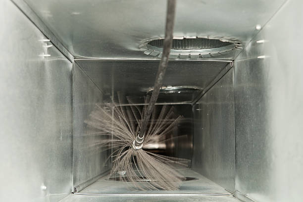Best Affordable HVAC Duct Cleaning  in Cisco, TX